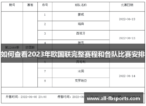如何查看2023年欧国联完整赛程和各队比赛安排