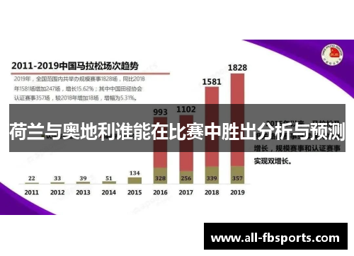 荷兰与奥地利谁能在比赛中胜出分析与预测