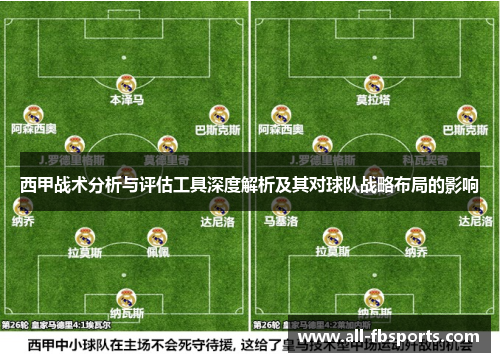 西甲战术分析与评估工具深度解析及其对球队战略布局的影响 西甲战术分析与评估工具深度解析及其对球队战略布局的影响