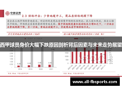 西甲球员身价大幅下跌原因剖析背后因素与未来走势展望 西甲球员身价大幅下跌原因剖析背后因素与未来走势展望