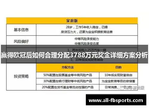 赢得欧冠后如何合理分配3788万元奖金详细方案分析 赢得欧冠后如何合理分配3788万元奖金详细方案分析