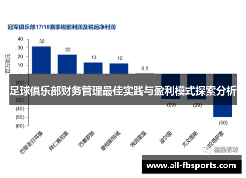 足球俱乐部财务管理最佳实践与盈利模式探索分析