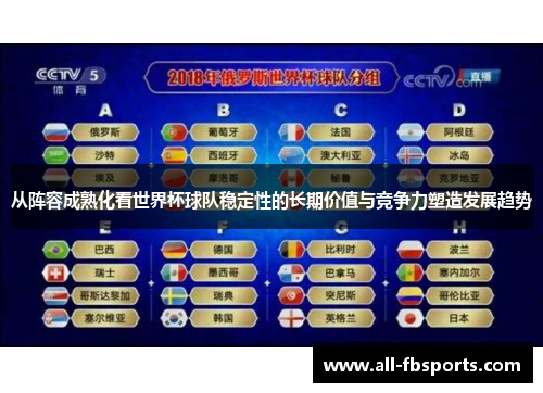 从阵容成熟化看世界杯球队稳定性的长期价值与竞争力塑造发展趋势
