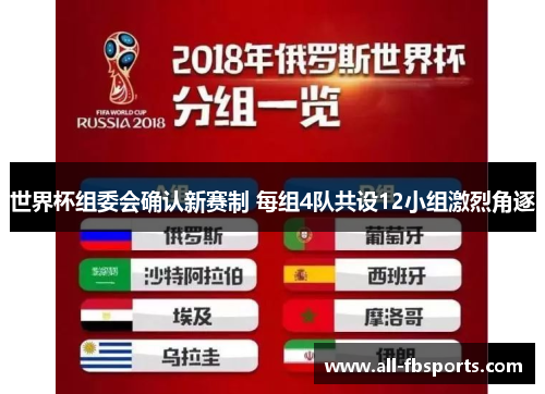 世界杯组委会确认新赛制 每组4队共设12小组激烈角逐