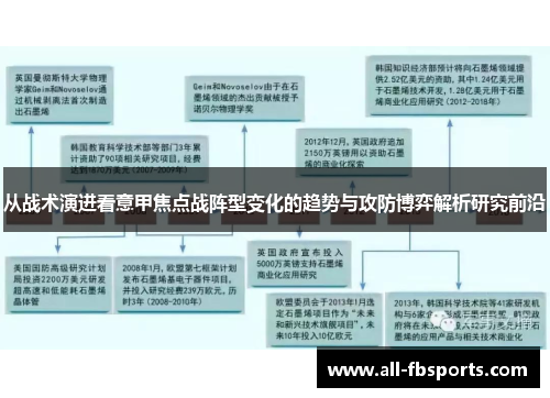 从战术演进看意甲焦点战阵型变化的趋势与攻防博弈解析研究前沿