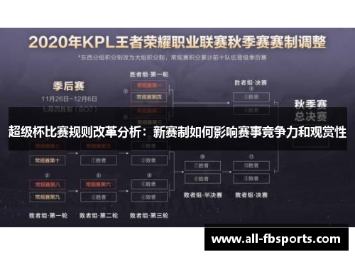 超级杯比赛规则改革分析：新赛制如何影响赛事竞争力和观赏性